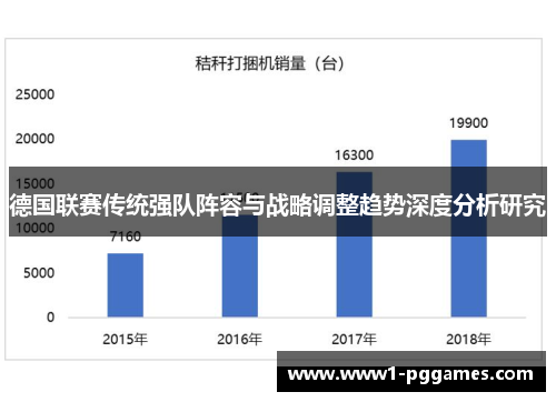 德国联赛传统强队阵容与战略调整趋势深度分析研究