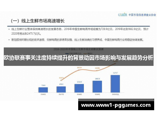 欧协联赛事关注度持续提升的背景动因市场影响与发展趋势分析 欧协联赛事关注度持续提升的背景动因市场影响与发展趋势分析