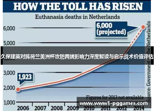 久保建英对阵荷兰美洲杯攻防两端影响力深度解读与启示战术价值评估 久保建英对阵荷兰美洲杯攻防两端影响力深度解读与启示战术价值评估