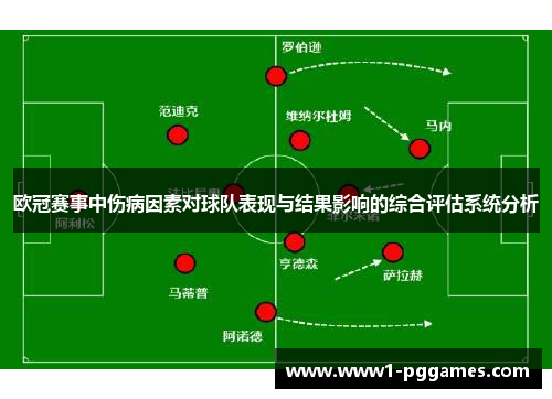 欧冠赛事中伤病因素对球队表现与结果影响的综合评估系统分析