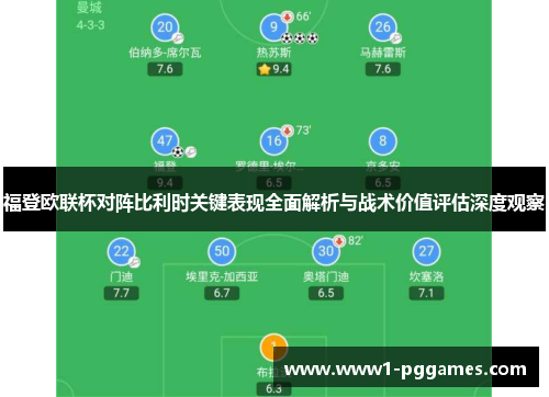 福登欧联杯对阵比利时关键表现全面解析与战术价值评估深度观察