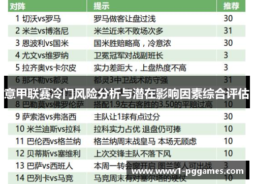 意甲联赛冷门风险分析与潜在影响因素综合评估 意甲联赛冷门风险分析与潜在影响因素综合评估