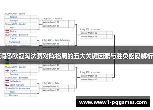 洞悉欧冠淘汰赛对阵格局的五大关键因素与胜负密码解析